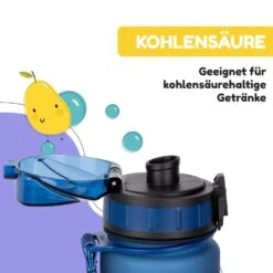 Schmatzfatz Frühstücksset Lunchbox & Trinkflasche Tritan Dicht BPA-frei -Haushaltsgerätegeschäft 60002947 de 0006 logo